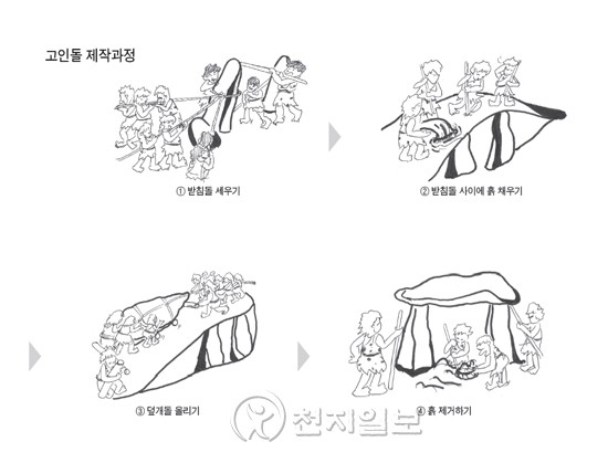[문화를 찾아서] 고인돌, 집단의 협동ㆍ단결심 상징