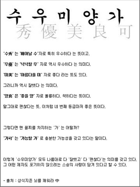 수우미양가 담긴 뜻 알고 보니 이렇게 깊은 뜻이