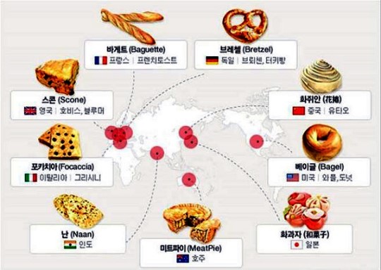 나라별 빵의 종류… 우리나라는?