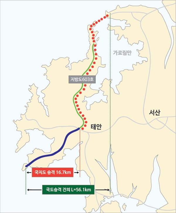 충남도, 태안읍∼신진도 지방도 603호 국지도 승격 결실