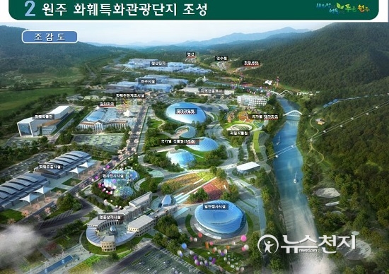 원창묵 시장 원주 화훼특화관광단지 지정 임박
