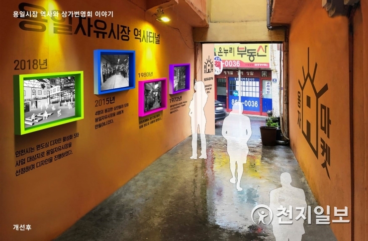 인천시 원도심 활성화, 산업·공공디자인 적극 활용할 것