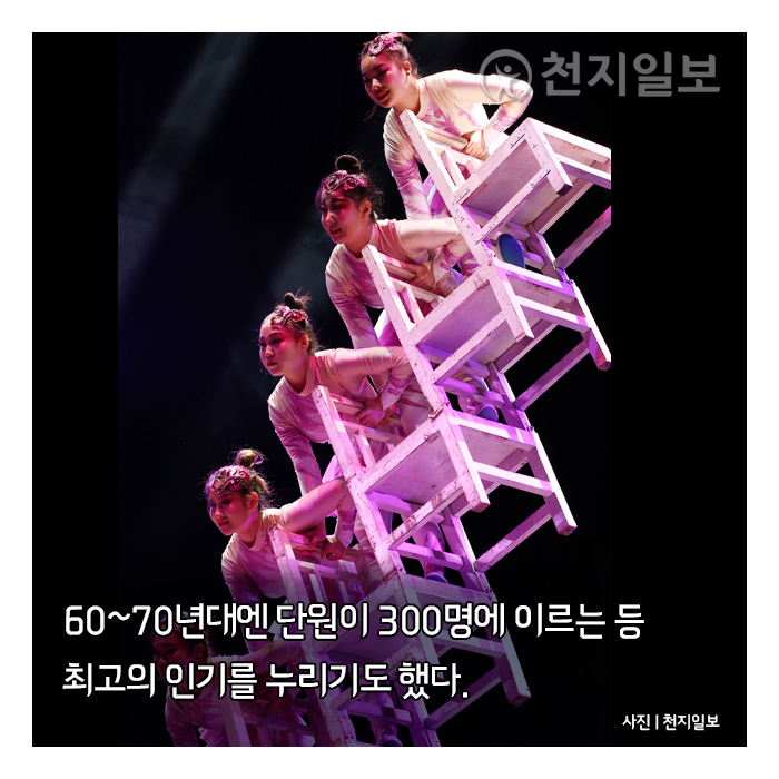 [카드뉴스] 동춘서커스를 아시나요