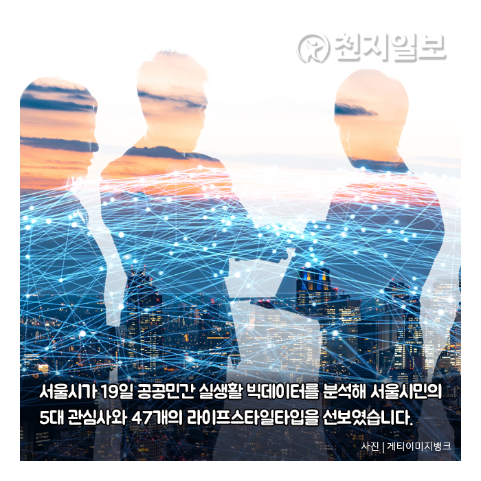 [천지일보 카드뉴스] 빅데이터가 분석한 당신의 라이프스타일은?