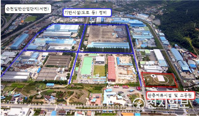 순천일반산업단지, 경쟁력강화 사업으로 새로운 활력 불어넣는다