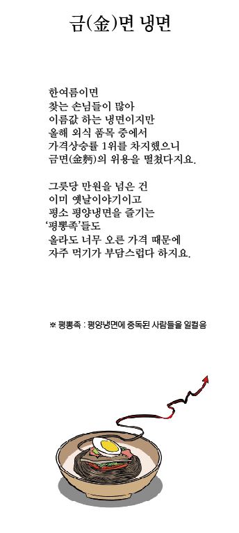 [시사카툰 | 천지풍경] 금(金)면 냉면