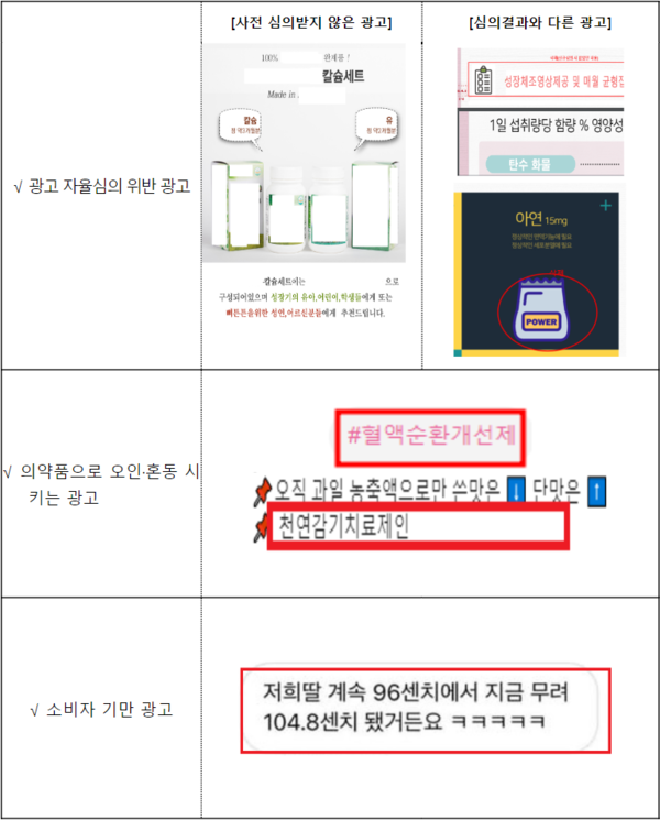 어린이 키성장 온라인 불법 광고 226건 적발