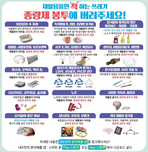 창원시, 비양심적 재활용 배출 근절 대책 시행