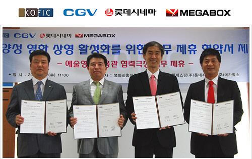 영진위, CGV-롯데-메가박스와 업무제휴협약 체결