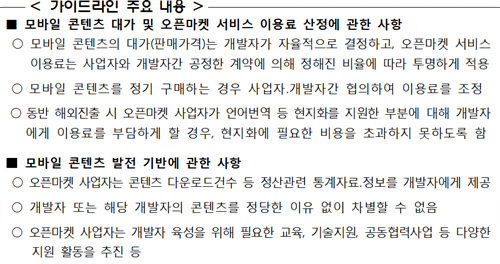 삼성.LG도 앱개발자와 공정거래 약속