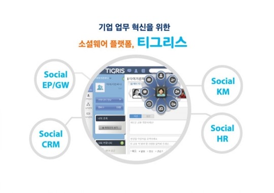 타이거컴퍼니-마이후, 기업용 소셜웨어 플랫폼 출시