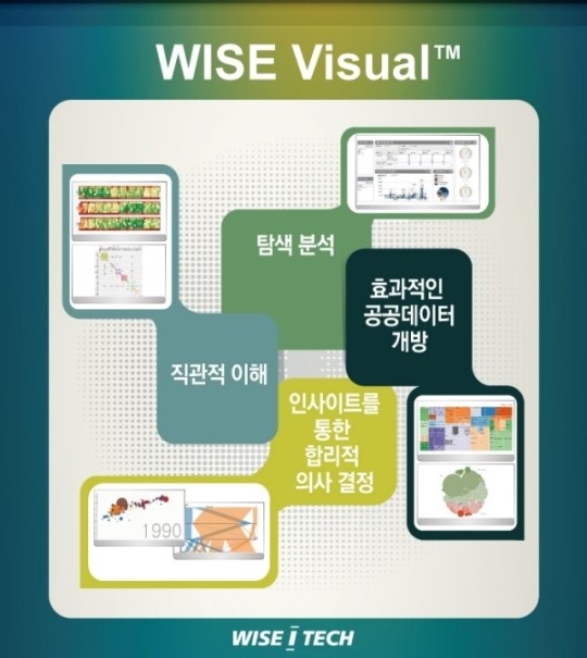 위세아이텍, 빅데이터 시각화 도구 ‘와이즈 비주얼’ 출시