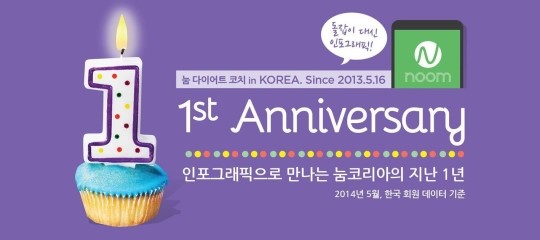 눔코리아, 1주년 기념 인포그래픽 공개