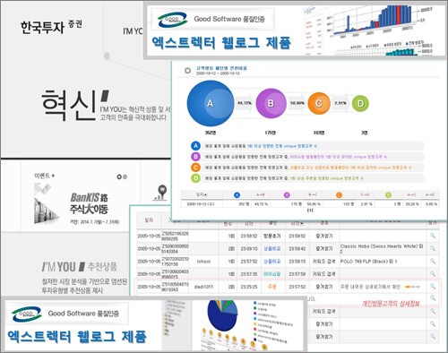 넥스트웹, 한국투자증권 웹분석시스템 구축사업자로 선정