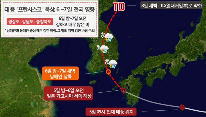 기상특보 8호 태풍 프란시스코 태풍경로예상 6일 남해안 내륙 강타 9호 태풍 레끼마 북상..오늘날씨 전국 폭염특보
