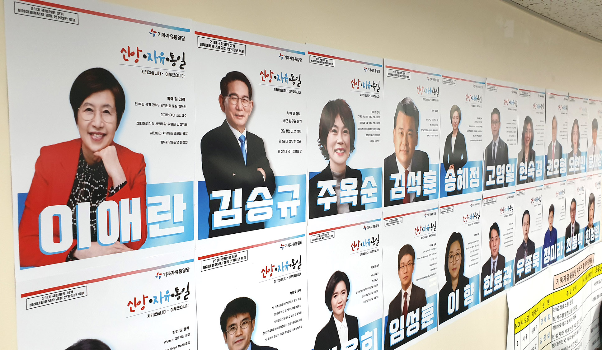 기독자유통일당 득표율 1.8%… 원내 진입 또 좌절