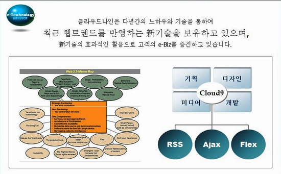 클라우드나인, 편의성 높인 웹 어플리케이션 발표