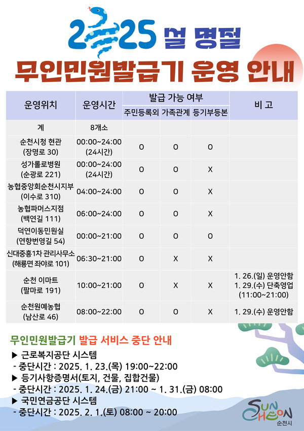 순천시, 설 연휴에도 민원서비스 공백 없다! 무인민원발급창구 8곳에서 정상 운영