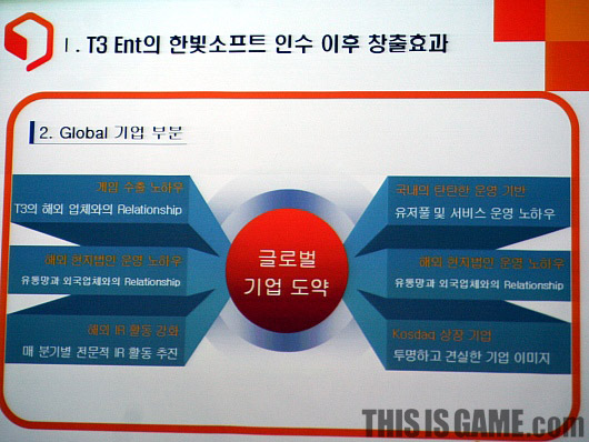 “한빛과의 합병, 언제든지 가능하다”