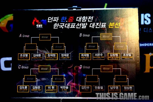 [던전앤파이터] [던파한중전]16강 본선 대진 완성!