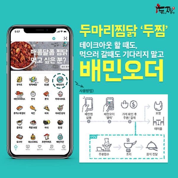 찜닭브랜드 ‘두찜(두마리찜닭)’, 배달의민족 ‘배민오더’ 도입, 할인 이벤트 실시