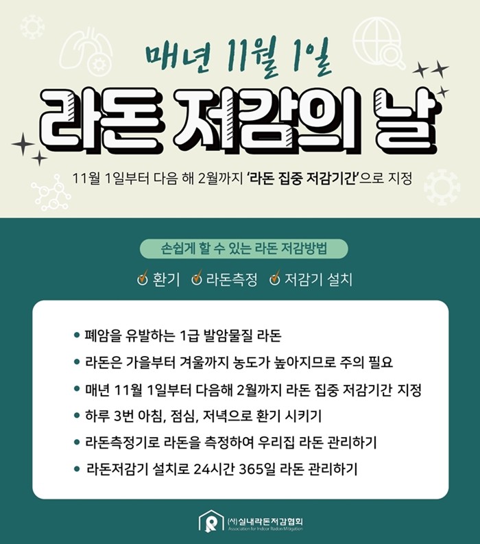 실내라돈저감협회, 11월~2월 ‘라돈 집중 저감기간’ 운영