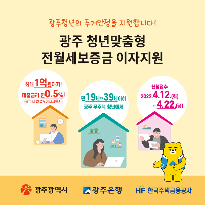 직장인대출서류