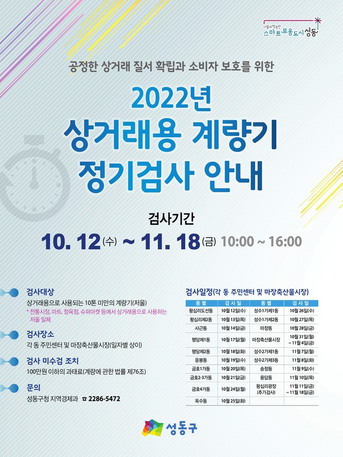 성동구, 상거래 사용 계량기 일제 정기검사