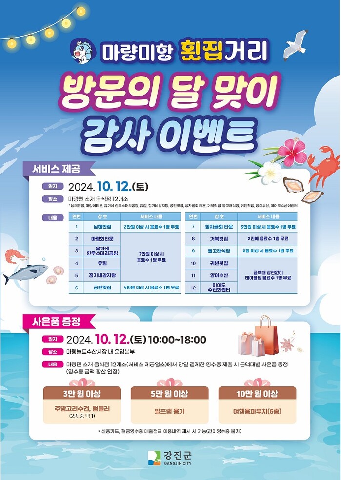강진군, ‘마량 미항횟집거리 방문의 달’맞이 감사 이벤트