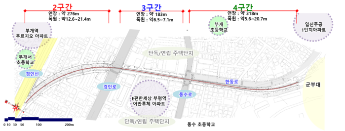 인천시 부평구, 부개동 군용철로 일대 ‘안심 보행길’