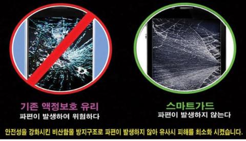 수리 어려운 스마트폰 액정, 액정보호필름으로 파손 방지