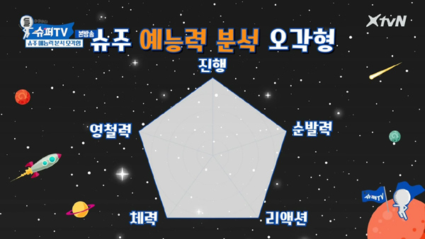 똑같은 외국인 예능이 아니다, ‘친절한 기사단’의 미덕