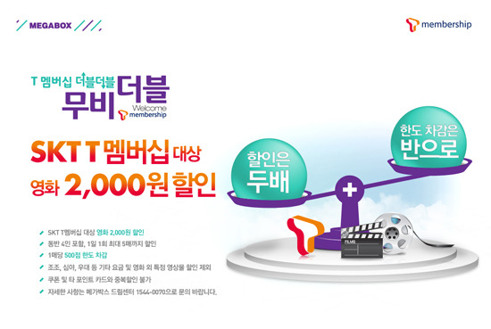 메가박스-SKT, 전략적 제휴로 문화사업 선도한다