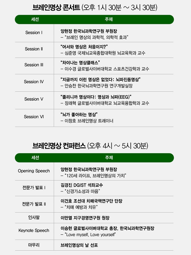브레인명상 컨퍼런스 개최, 뇌교육 미래가치 모색