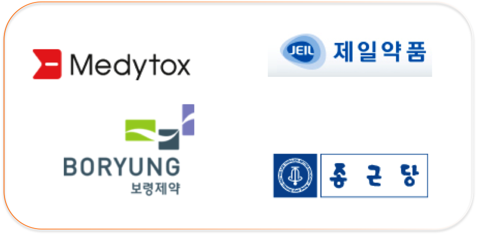 6.12 제약 한줄뉴스 - 종근당, 보령제약, 제일약품, 메디톡스
