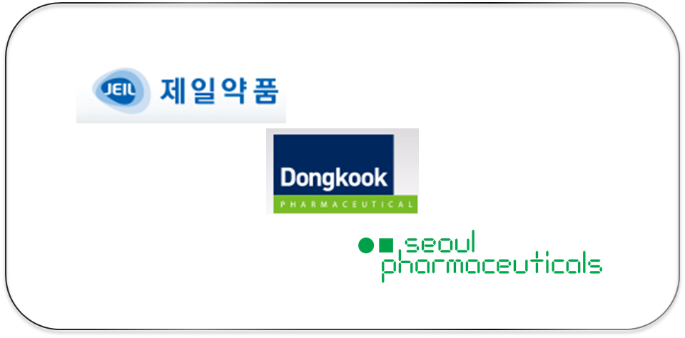[제약 한줄뉴스] 서울제약, 동국제약, 제일약품
