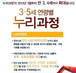 대전 누리과정, 어린이집 예산 지원 보류