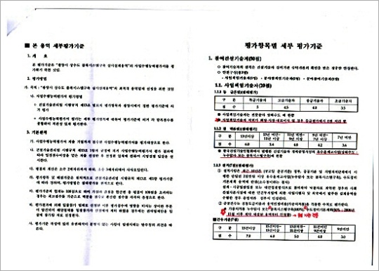 광양시 상수도사업소 ´편법수의 계약´ 의혹