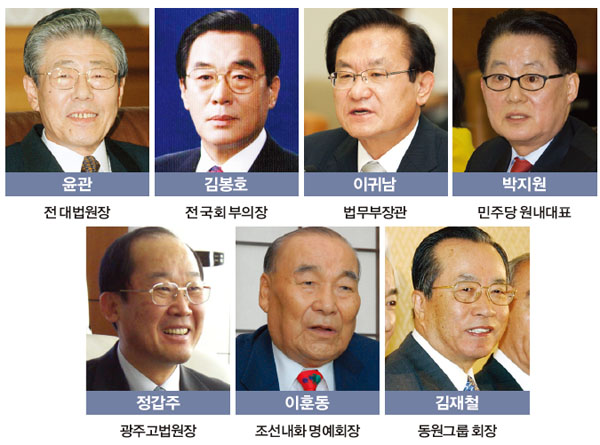 예향 곳곳 ‘인재 봉우리’ 우뚝