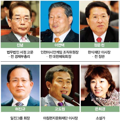 아늑한 땅, 인재의 향기도 ‘은은’