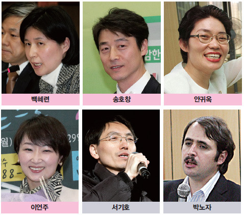“젊고 참신한 사람 어디 없소?”