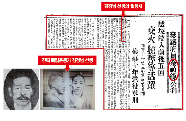 애국지사 묘역에 묻힌 ‘가짜 독립운동가’