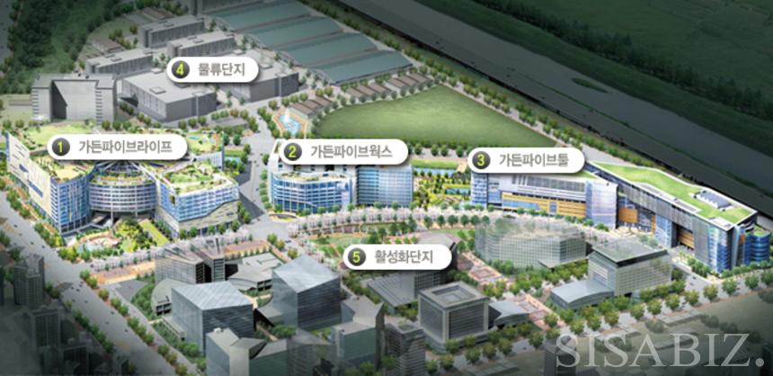 현대百, 가든파이브에 아울렛