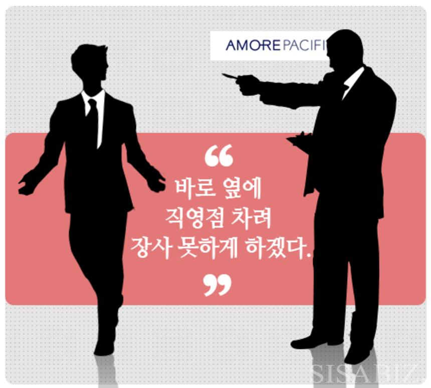 [단독] 아모레퍼시픽, 15년간 운영한 ‘특약점 내놓아라’ 갑질