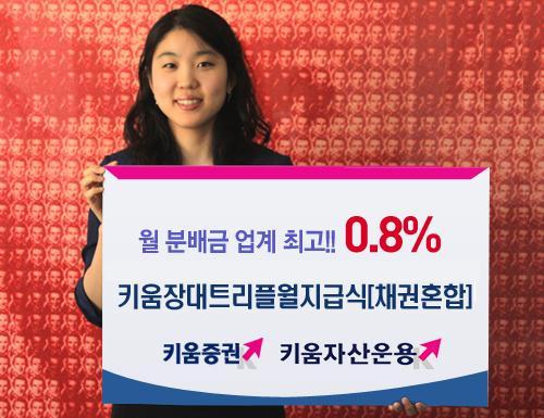 키움자산운용, 월지급식 채권혼합형 펀드 출시