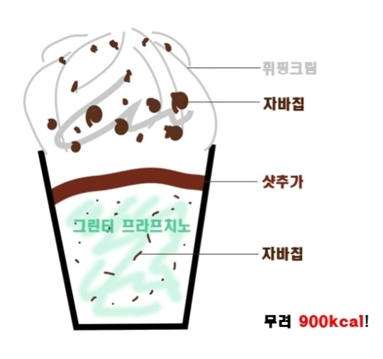 신동 악마의음료 뜨며 악마의 음료 관심↑ 왜 악마인가 봤더니…