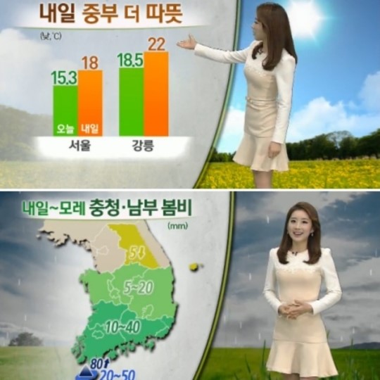 주 후반 고온현상, 봄비 그친 후 20도 넘어서는 초여름 날씨