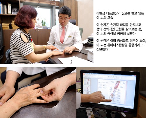 류마티스관절염치료, 오성당한의원만의 독자적인 방법