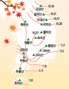 단풍 명소 찾아 떠나보자 / 단풍 절정기 예측도(월일)