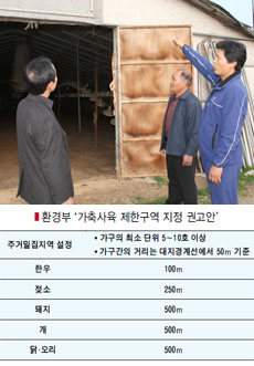 농가 “축산 그만두라는 조치 반발”